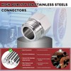 Kozelo 1pc 3/4" Female Right to 1/2" Female NPT Solid