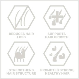 Sebamed Anti Hairloss Shampoo | 200ml | Reduces hairloss | Supports hair regrowth