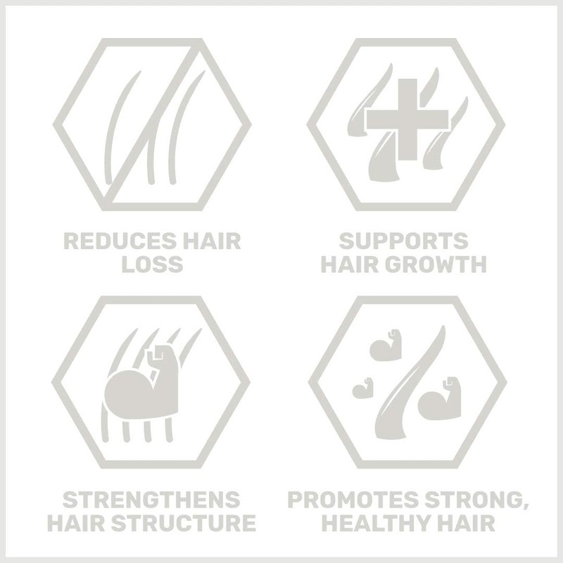 Sebamed Anti Hairloss Shampoo | 200ml | Reduces hairloss |