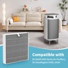GoKBNY 6-Pack 5400 Series Replacement Filter Compatible with BLUEAIR 5440i,