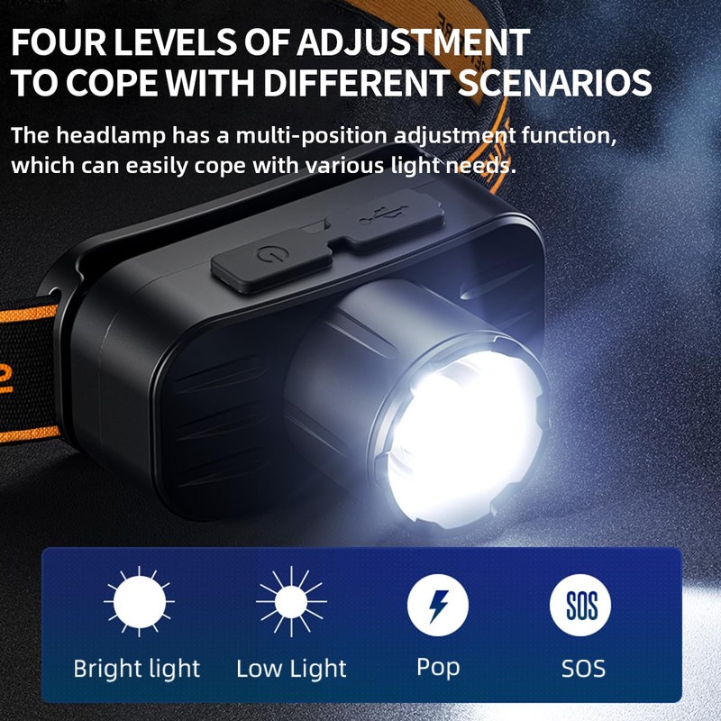 SuperFire Rechargeable Headlamp，Zoom Lightweight Head Lamp,LED Headlamp Rechargeable,Head Flashlight for