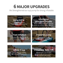 GICLE SUP Pump for Paddle Board, 22PSI High Pressure Electric Air Pump for Paddle Board Inflator and Deflator with 12V DC Car Connector and Portable Boat, Kayak Accessories for Water Sports