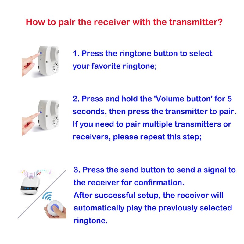 LIOTOIN Wireless Caregiver Pager Nurse Alert System Call Bell for