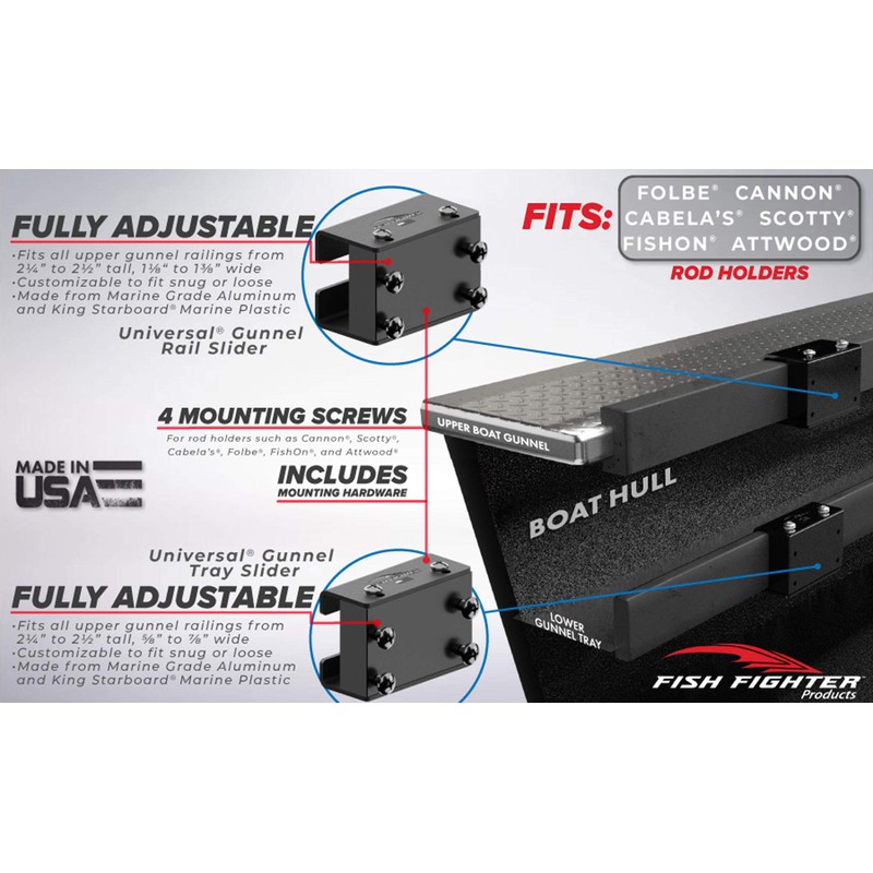 Fish Fighter Alumaweld 1" x 2" Tray Rail Slider Kit