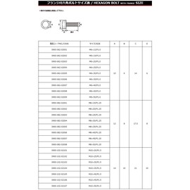 Kitaco 0900-082-02004 Flanged Hex Bolts M8xP1.25x30MM Universal Uniqlo 2PCS