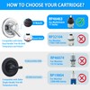 RP46463 Shower Cartridge Replacement for Delta Monitor 17 Series (2006-Present)