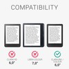 kwmobile Case Compatible with Kobo Clara BW/Colour - Book Style