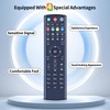 HZIME Replacement Remote Control Compatible for Superbox S1/ S2 PRO/