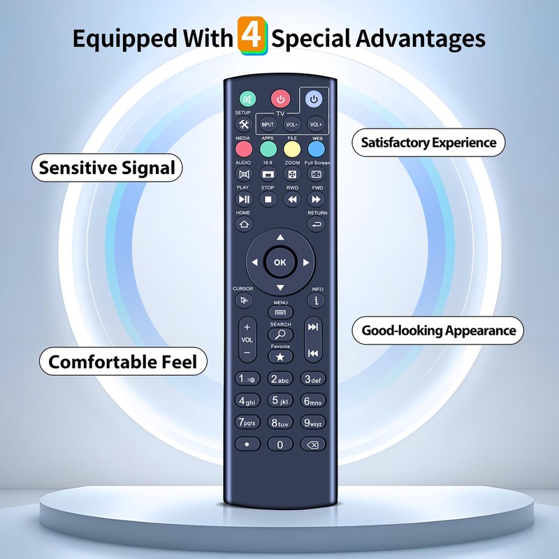 HZIME Replacement Remote Control Compatible for Superbox S1/ S2 PRO/