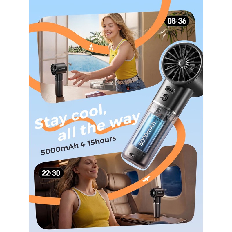 Handheld Portable Fan, 6-Speed Rechargeable Powerful Mini Fan