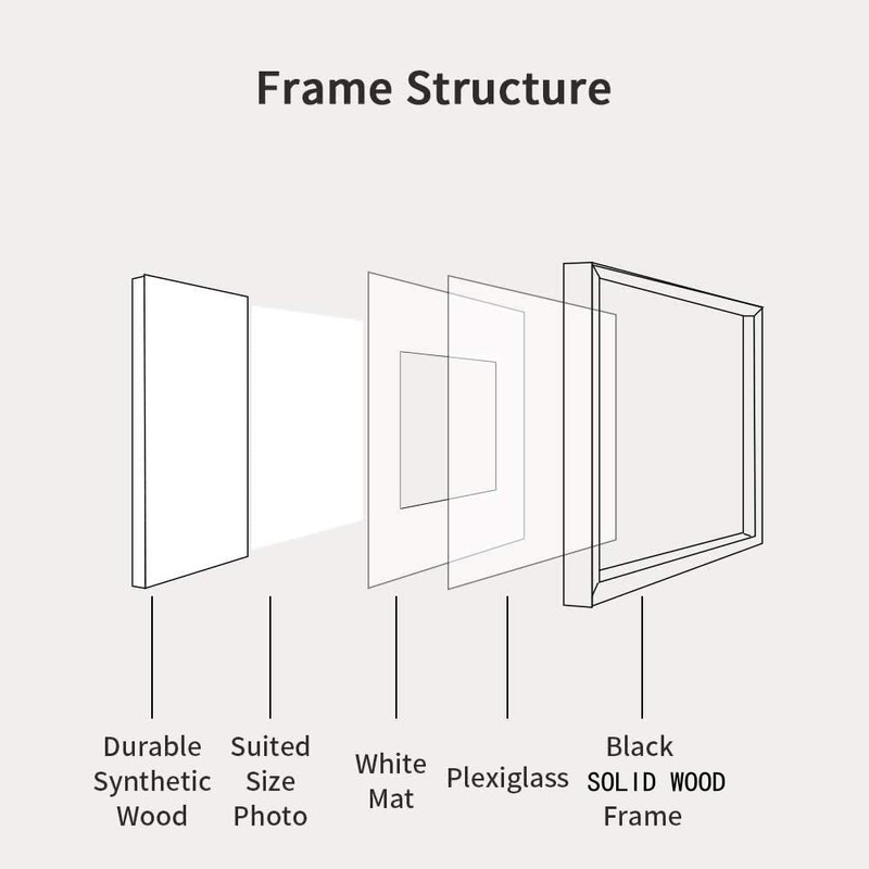 ZYUE 6x8 inch Picture Frame Made of 100% Solid Wood