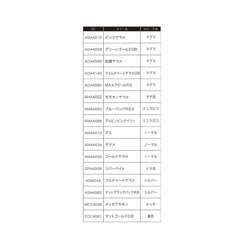 Duo ASI4044 Ryuki 50S Spear Head Full Chart Yamame