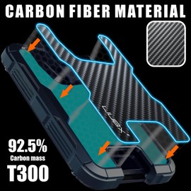 LIUGX Carbon Fiber Badge Holder, No-Clip Version, ID Card Holder,Heavy Duty Id Holder (Holds 6 Cards),for Office Police Worker Outdoor,Dark Blue