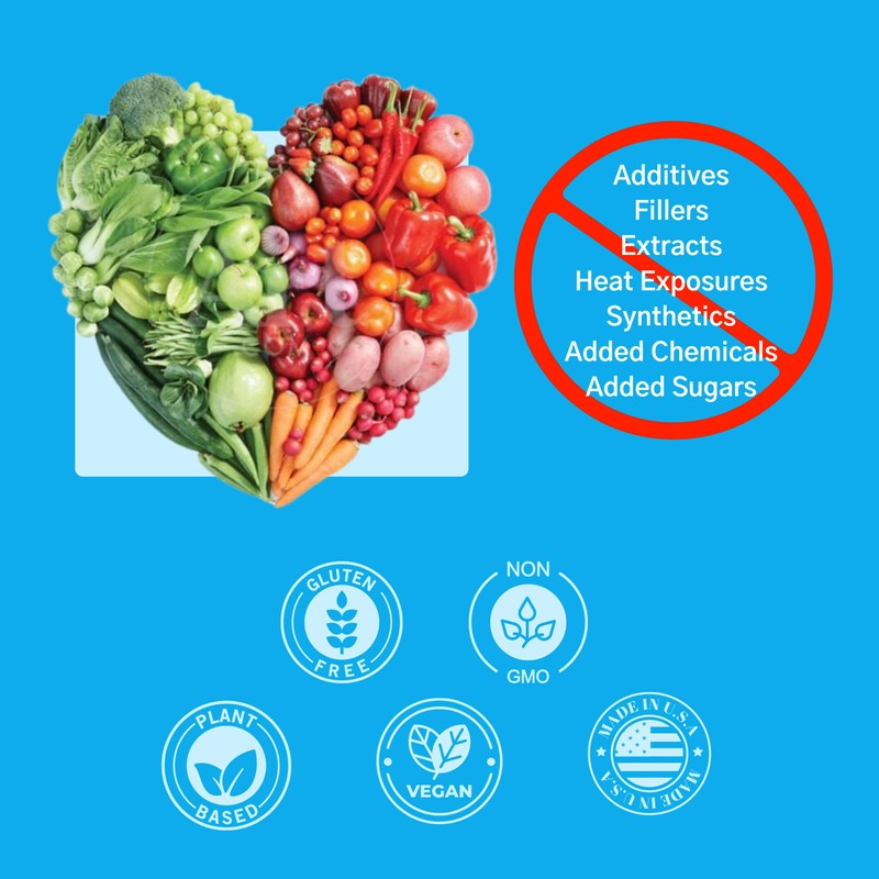 Consult Health Nature's Treasure Mega Vegetables+ Dietary Supplement - 60