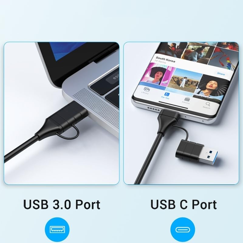 USB C Hub HDMI 4K 60Hz, 5 in 1 Dock