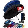 TUMELLA Strongest Windproof Travel Umbrella (Compact, Superior & Beautiful), Small