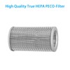 True HEPA Replacement Filter Compatible with Molekule Air Purifier PECO-Filter