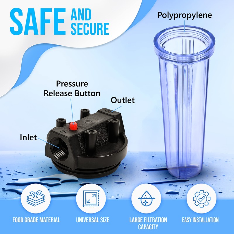 20 x 2.5-Inches Transparent Slim Whole House Water Filter Purifier