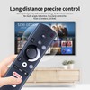GOUYESHO Replacement Remote Control Compatible with iSinbox YG381 Portable Movie