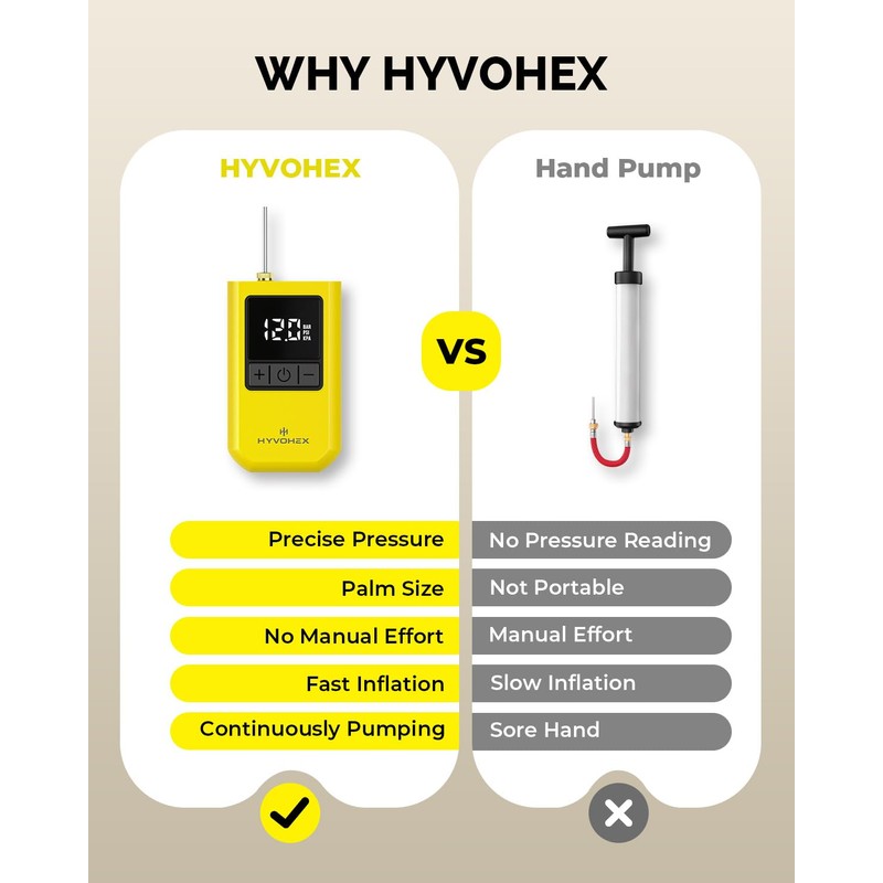 HYVOHEX Mini Electric Ball Pump with Needle for Sports Balls