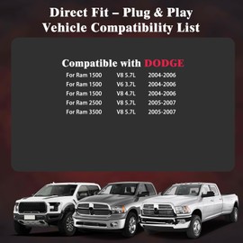 GPMMWPG E7186M Fuel Pump Module Assembly Compatible with Dodge Ram 1500 V8 5.7L 2004 2005 2006, Ram 1500 V6 3.7L 2004-2006, 1500 V8 4.7L 2004-2006
