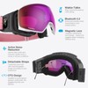 SKIWARRIOR G02 Smart Ski Goggles With Interchangeable Magnetic Lenses,Snow Goggles