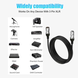 TEKERA XLR Cables 6-Pack – Colored XLR Male to Female Mic Cables, 3-Pin Balanced Microphone Audio Snake Cords for Studio, Mixer, Live Sound & Recording Equipment,2M