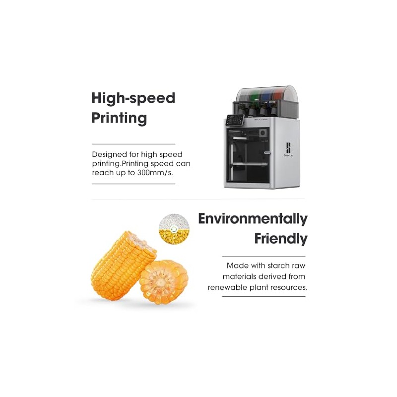 eSUN PLA Basic Filament 1.75mm, 3D Printer Filament High Speed