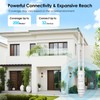 WAVLINK Waterproof AC1200 Outdoor Long Range WiFi Extender/Access Point/WiFi Repeater/Router,