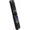 RM Series Replacement Remote Control for Manhattan Plaza HD-S2 HDS2