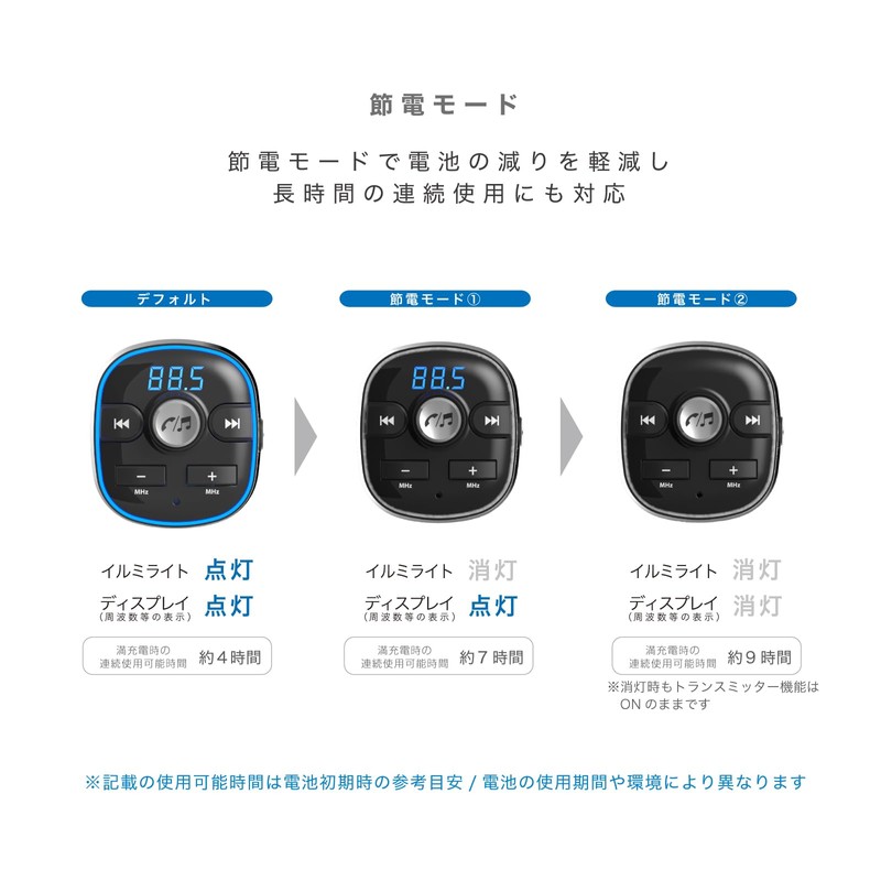 Kashimura Handheld Music Control/FM Transmitter Full Band with Air Conditioner