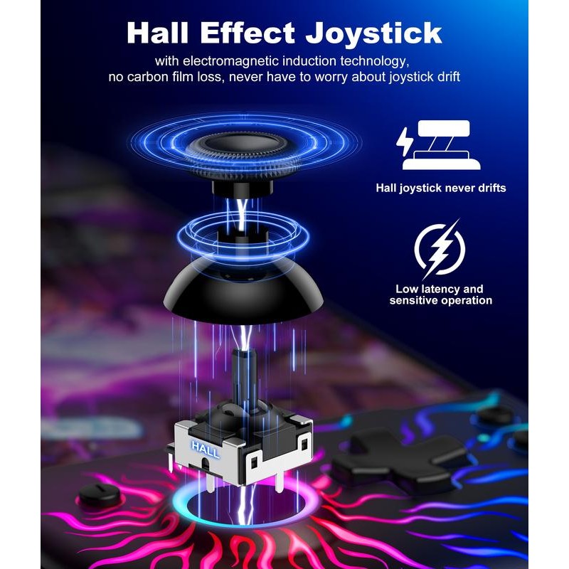 Switch Joypad Controller Compatible with Switch and Switch OLED Console,