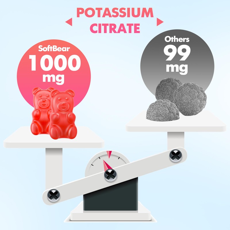 softbear Potassium Citrate 1000mg Gummies – High Absorption Potassium Gummies