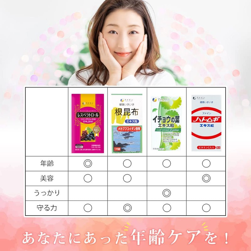 Fine Japan Resveratrol EPA DHA Co-enzyme Q10, Vitamin B1, Made