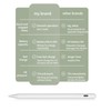 Bluetooth Stylus Pencil for IOS Tablet Tilt Pressure Touch Screen