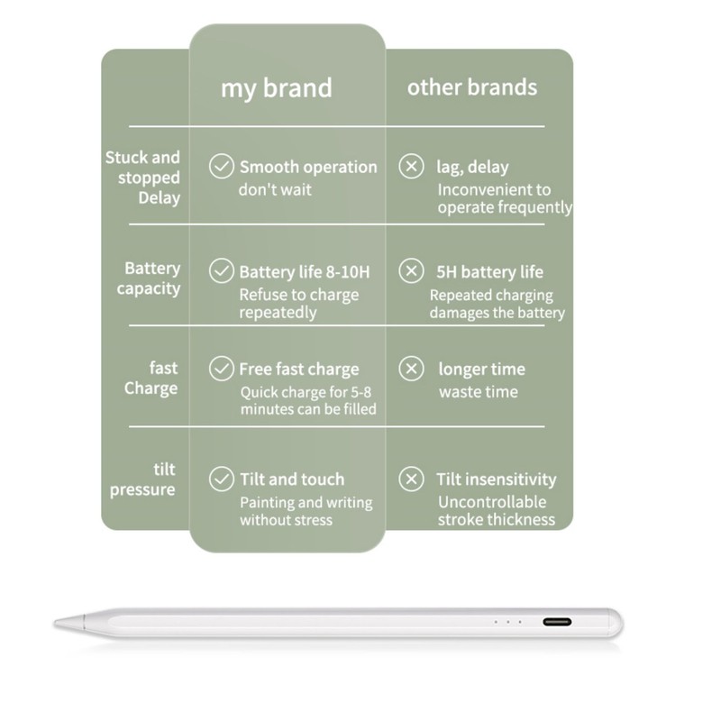 Bluetooth Stylus Pencil for IOS Tablet Tilt Pressure Touch Screen
