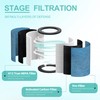 HP302 Replacement Filter Compatible with Shark HP301 HP302 NeverChange Air