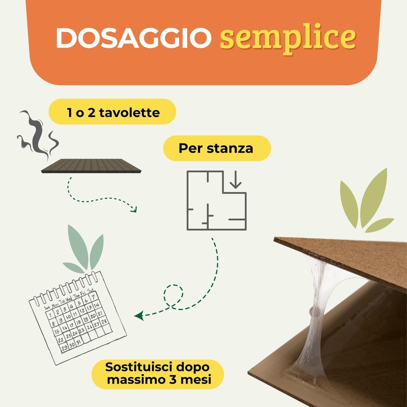 Albagarden - Trappola Adesiva MINI per Topi, Ratti, Scarafaggi, Formiche