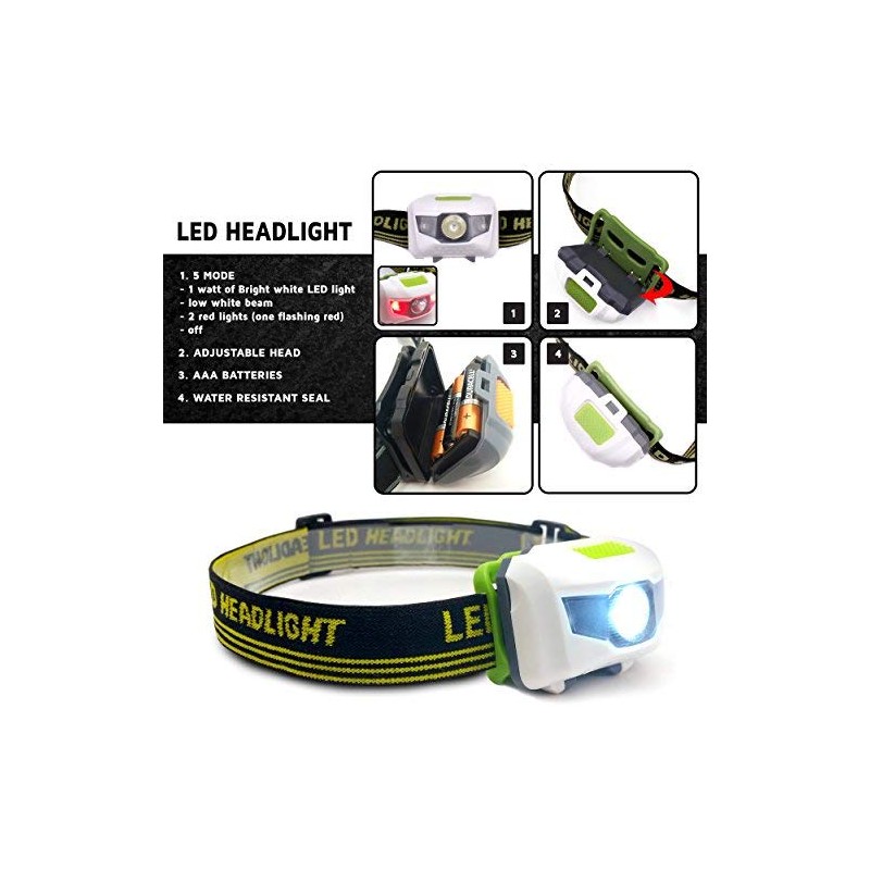 Bright Eyes - 2-Pack Cree LED Headlamp (White and Red
