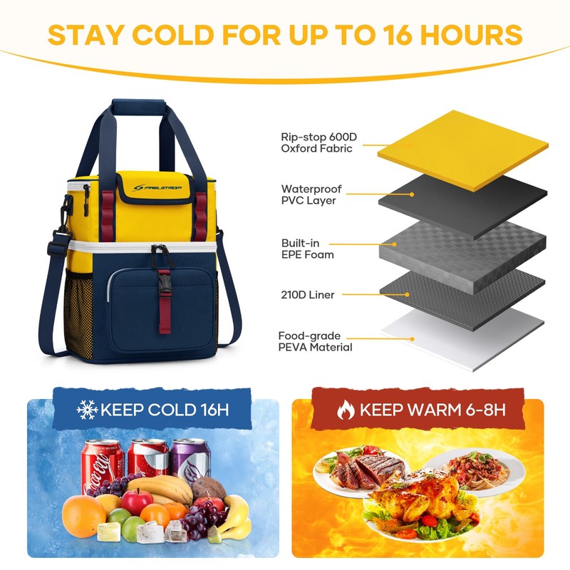 Maelstrom Lunch Box for Women, 20L Insulated Lunch Bag Men,