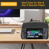 XINGFUDAO Console EVA Case, Compatible with ASUS ROG Ally X