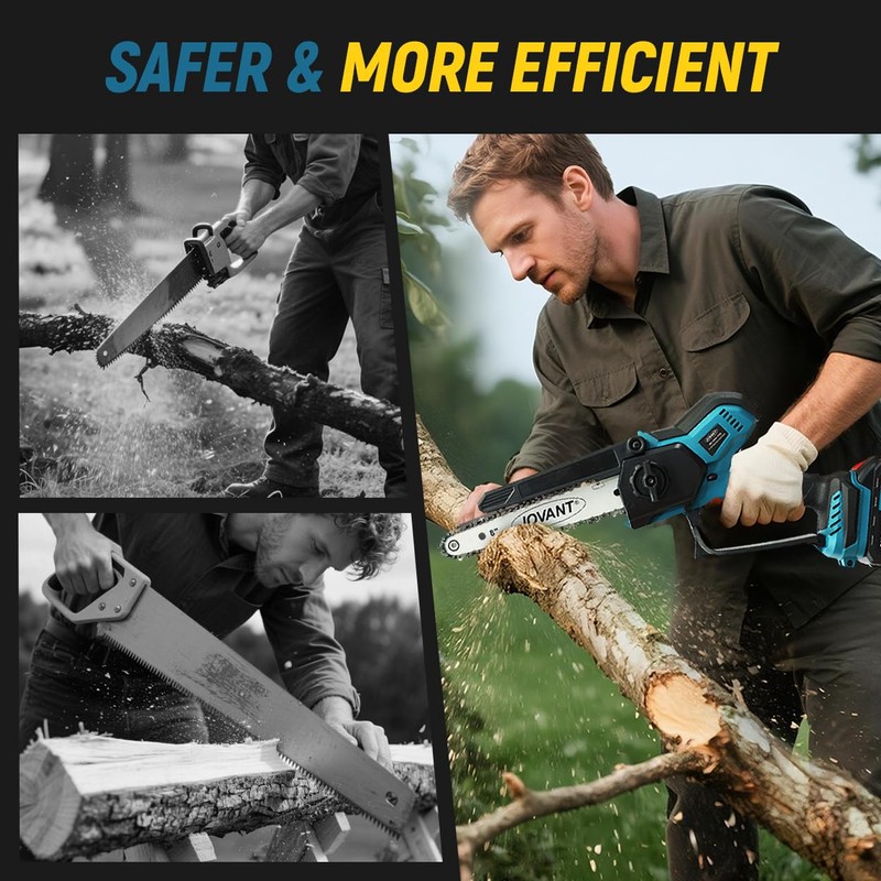 Cordless Mini Chainsaw 6 Inch & 8 Inch, 1000W Brushless