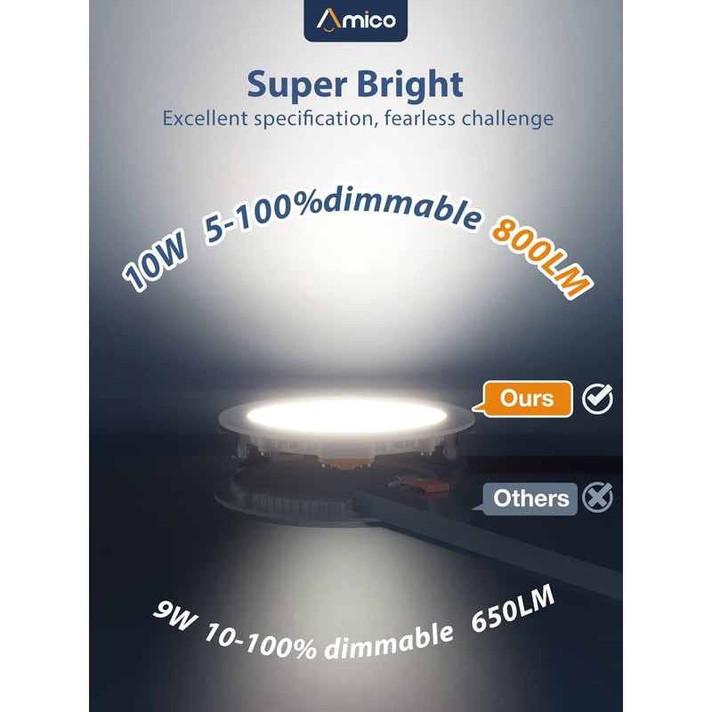 Amico1 Pack 4 Inch 5CCT Ultra-Thin LED Recessed Ceiling Light