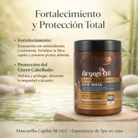 Mascarilla Capilar Reparadora Hidratante De Argán 1000 Ml