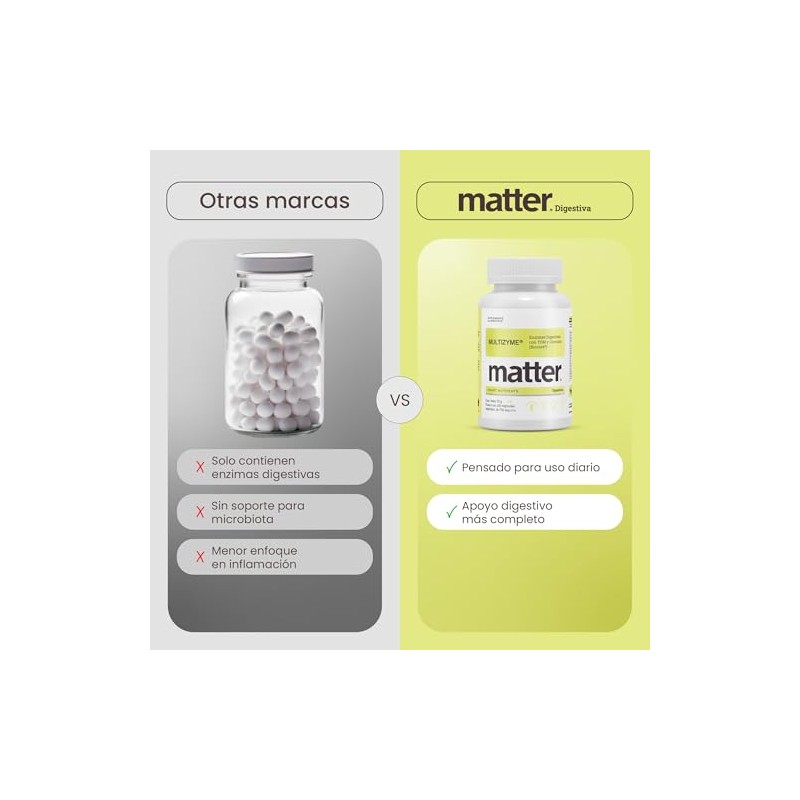 Suplemento Alimenticio Matter Smart Nutrients Multizyme - Frasco Con 100