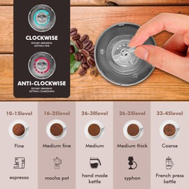 Portable Electric Coffee Grinder Stainless Steel Conical Burr Coffee Grinder with 45 Adjustable Settings Rechargeable Coffee Bean Grinder with LED Display for Home, Travel, Camping, Office-Titanium