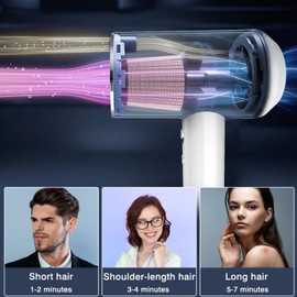 Hair Dryer,110000RPM Low Noise Thermo-Control Hair Dryer,1300W High-Speed Brushless Motor Negative Ionic Blow Dryer for Fast Drying with Nozzle(White)