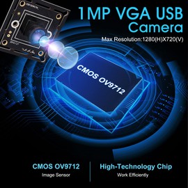 G 30fps USB Camera Module 1 MP Webcam Module Wide Angle HD Webcam 720P 45 Degree Lens USB with Camera Super Min Embedded Video Camera Boards Windows Android Mac Linux Web Cam Module