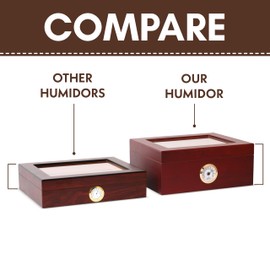 Premium Cigar Humidor for 25-50 Cigars - Elegant Humidor humidor with Hygrometer and Humidifier - Cedar Lined Cigar Box for Optimal Humidity Control (Walnut-Analog)