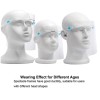 Reusable Face Shields with Glasses Frame. Anti-fog Reusable Face Shields